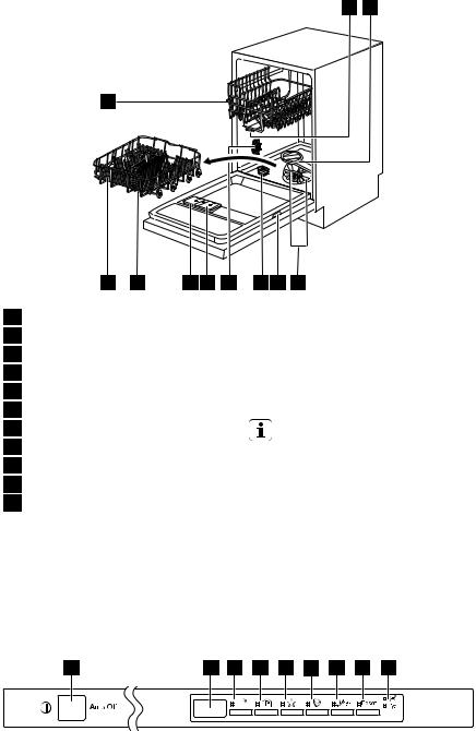 AEG ESL4560RO User Manual