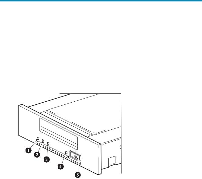 HP STORAGEWORKS DAT 24 User Manual