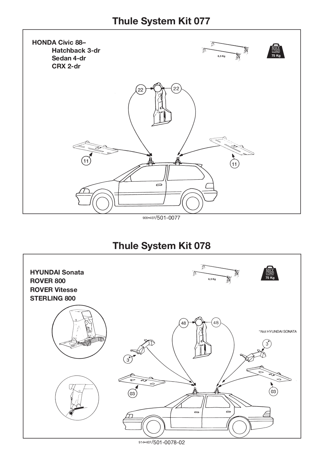 Thule 78, 77 User Manual