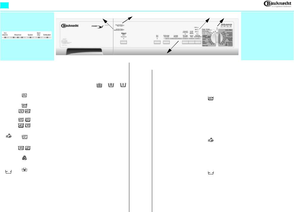 Whirlpool ADVANCE 1000 User Manual