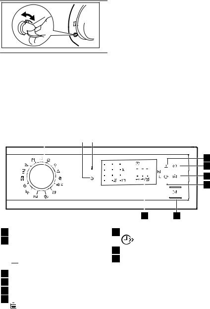 AEG EWP1072TDW User Manual