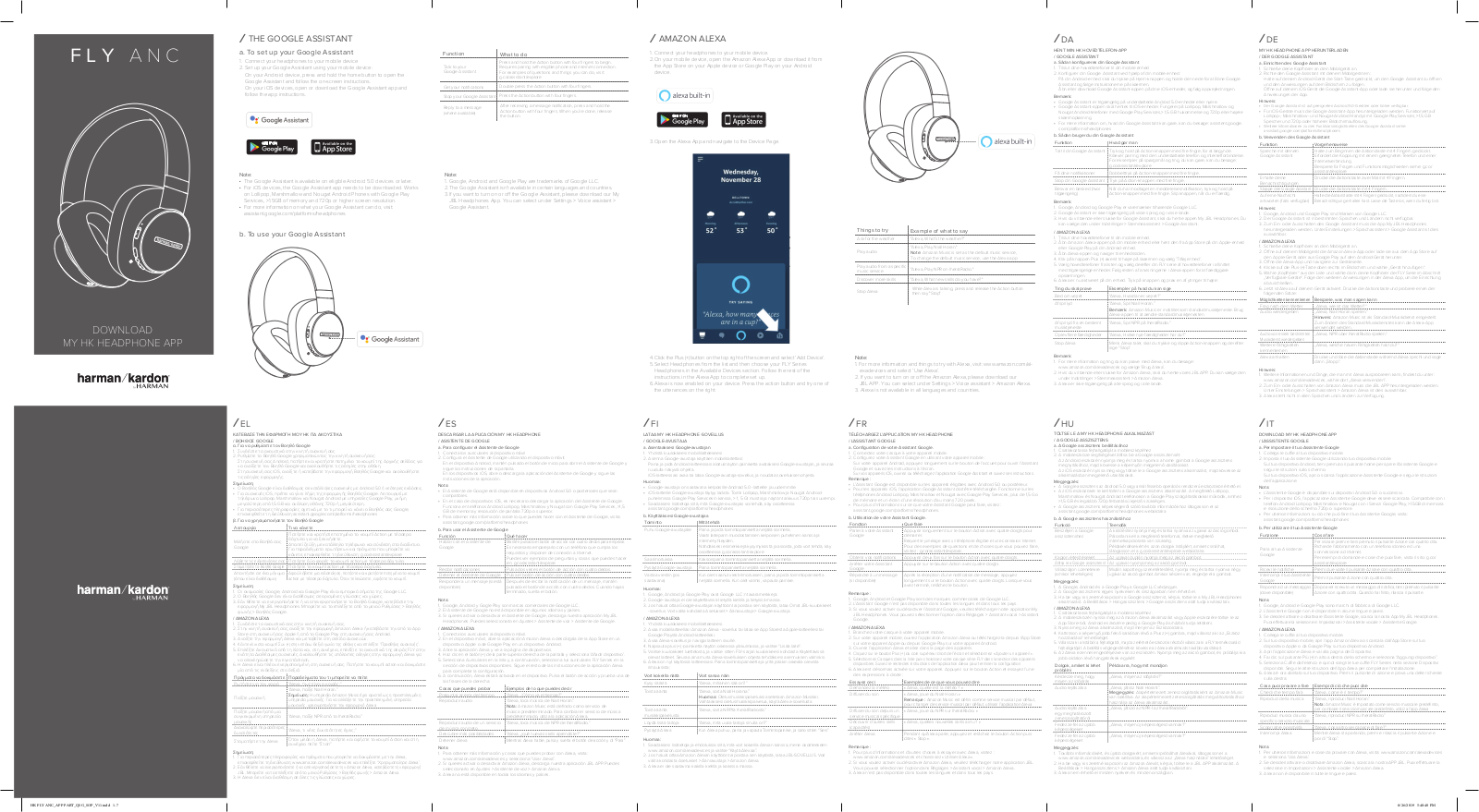 Harman Kardon Fly ANC Service Manual