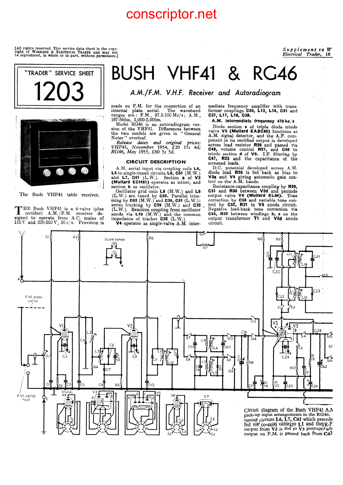 Buch VHF 41, RG 46 Service manual