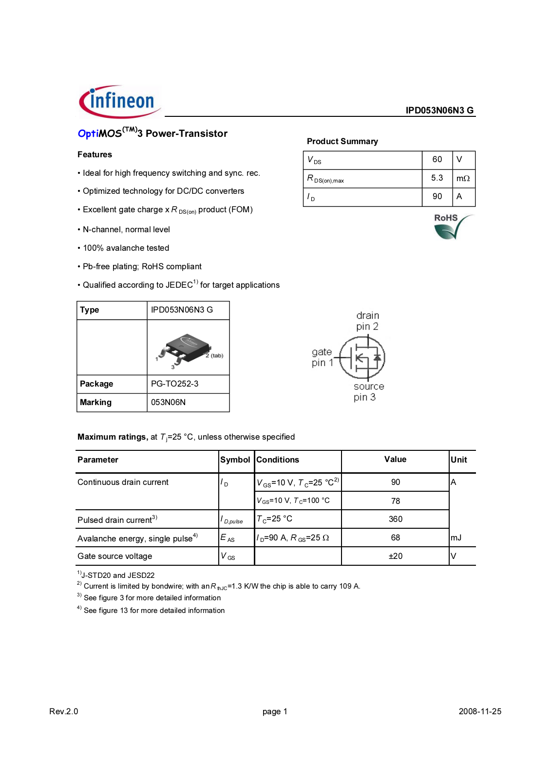 Datasheet ipd053n06n3_rev2.0 Datasheet - ManualMachine.com