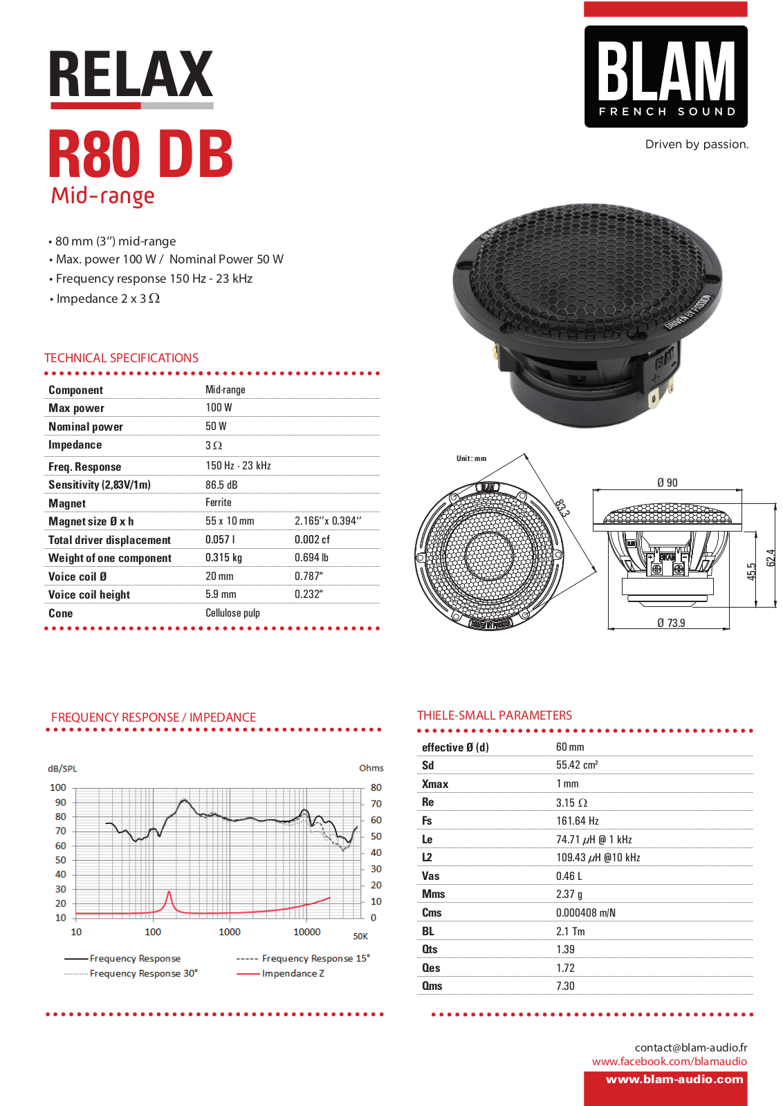 BLAM R80 DB User guide - ManualMachine.com