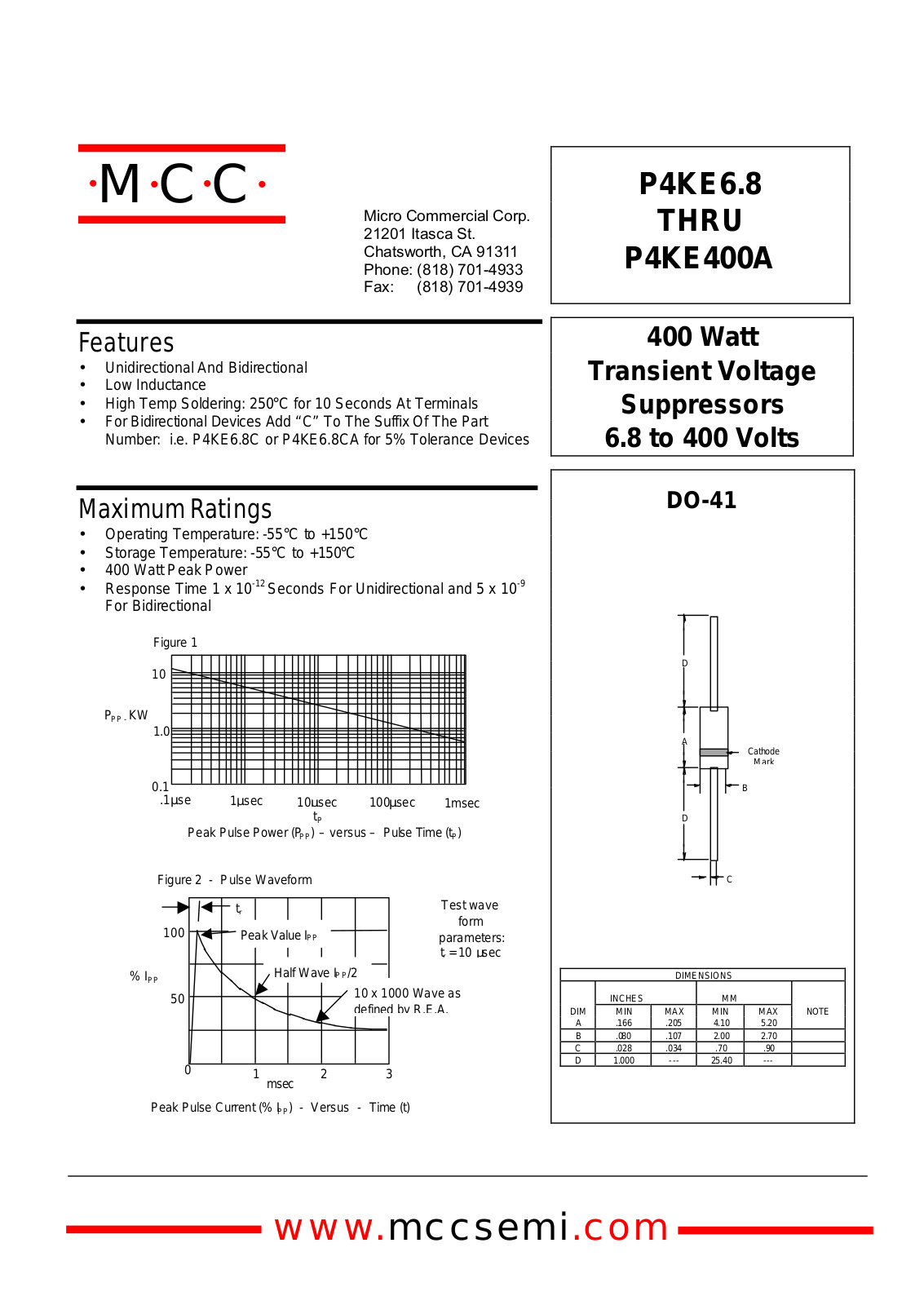 MCC P4KE10C, P4KE100CA, P4KE10CA, P4KE11, P4KE11A Datasheet