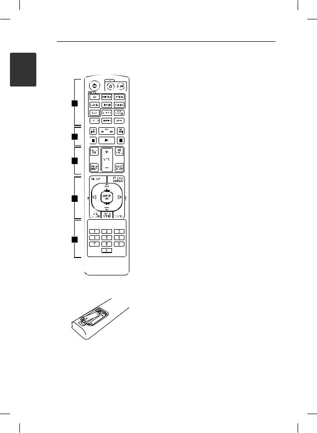 LG ARX5500 User manual