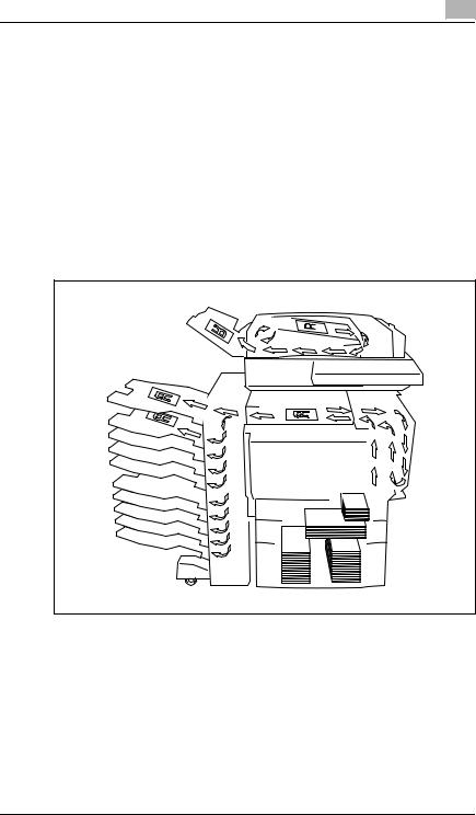 Konica minolta 7920, 7915 User Manual