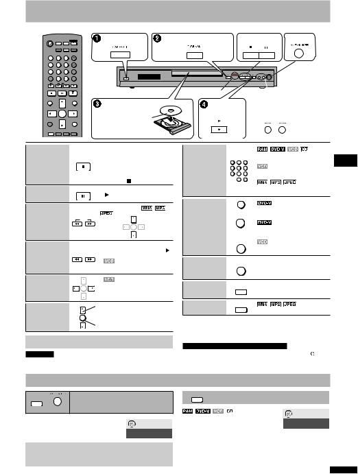 Panasonic DVD-S27E-S, DVD-S27E-K Manual