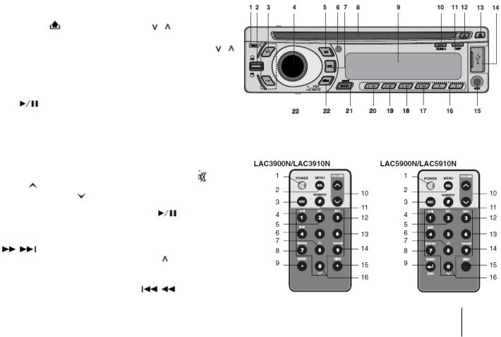 LG LAC6900N, LAC3900N, LAC5900N User guide