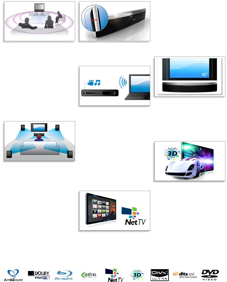 Philips HTS9140 User Manual