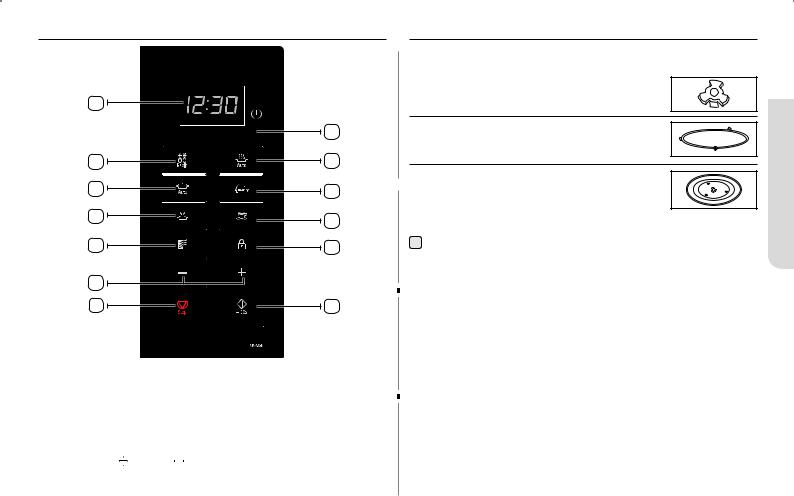 Samsung MW86N User Manual