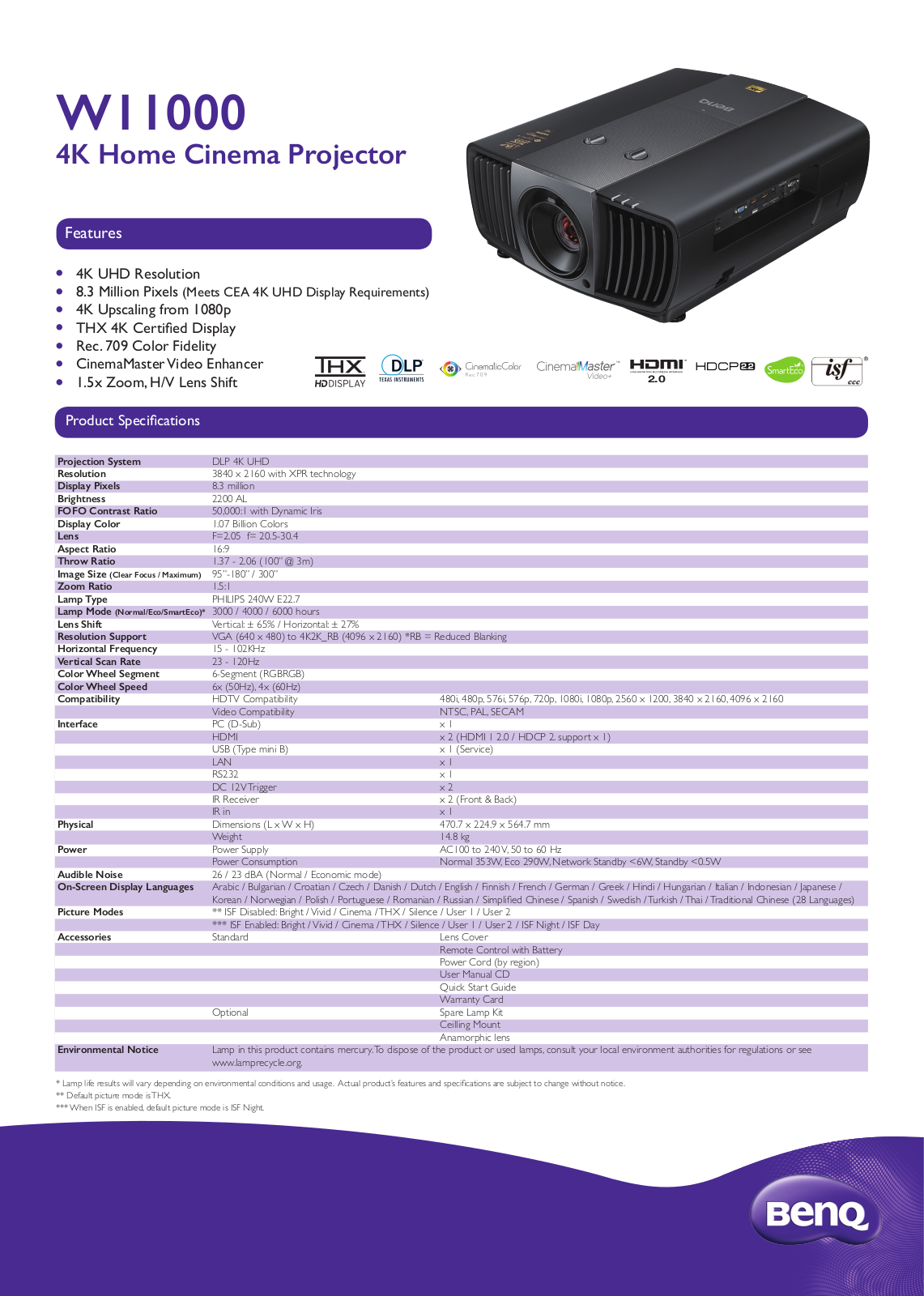 Benq 9H.JFY77.17E Datasheet