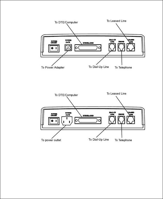 ZyXEL Communications U-336S, U-336SA User Manual