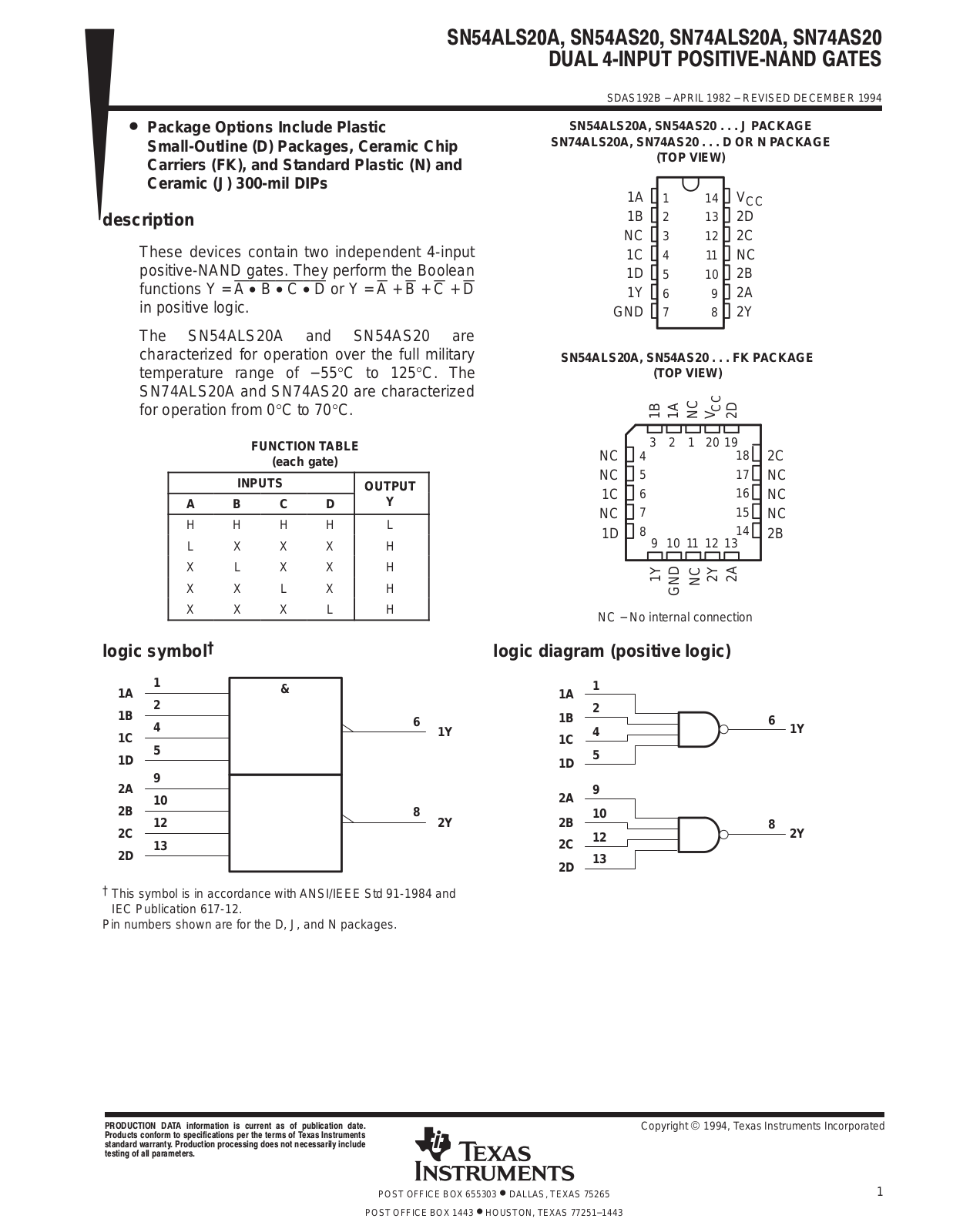 TEXAS INSTRUMENTS SN54ALS20A Technical data