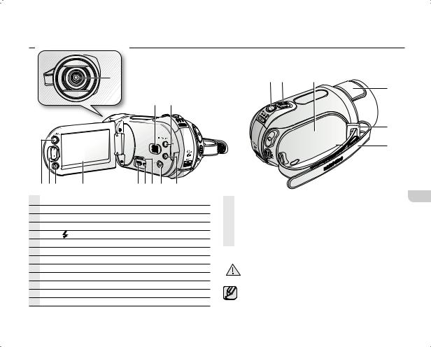 Samsung VP-HMX20C User Manual