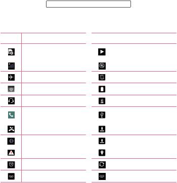 LG US375 User Manual