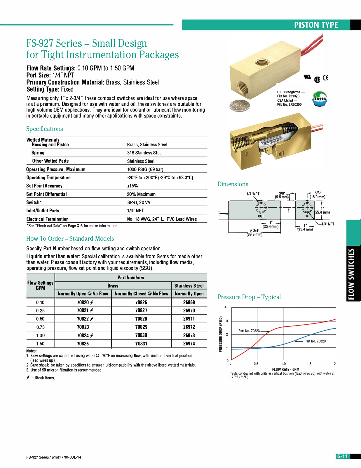 Gems Sensors & Controls FS-927 Series Catalog Page