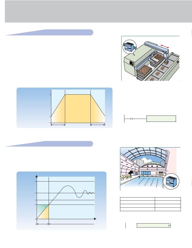 IDEC MicroSmart FC4A Series Brochure