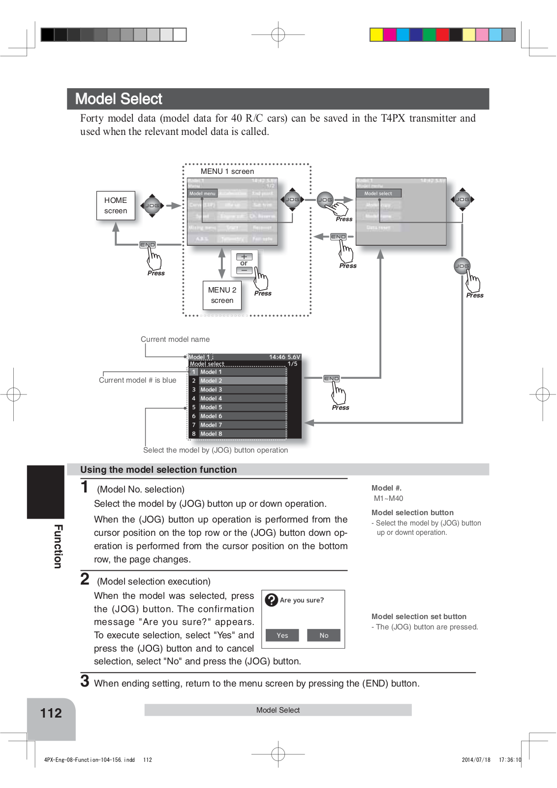 Futaba T4PX-24G User Manual