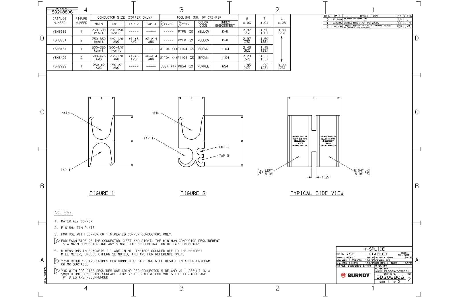 Burndy YSH3434 Data Sheet