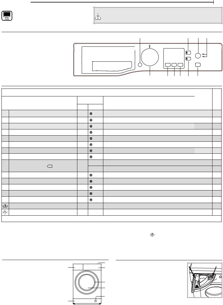 HOTPOINT/ARISTON SE RSF 824 S IT User Manual