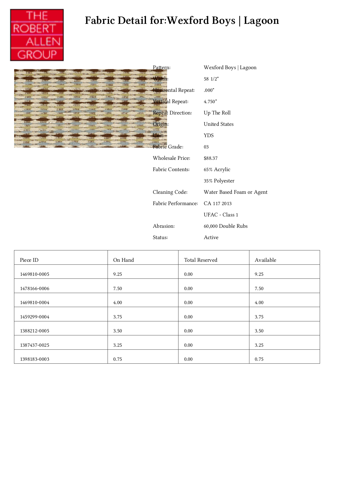 Robert Allen RALF1051 Specifications - ManualMachine.com