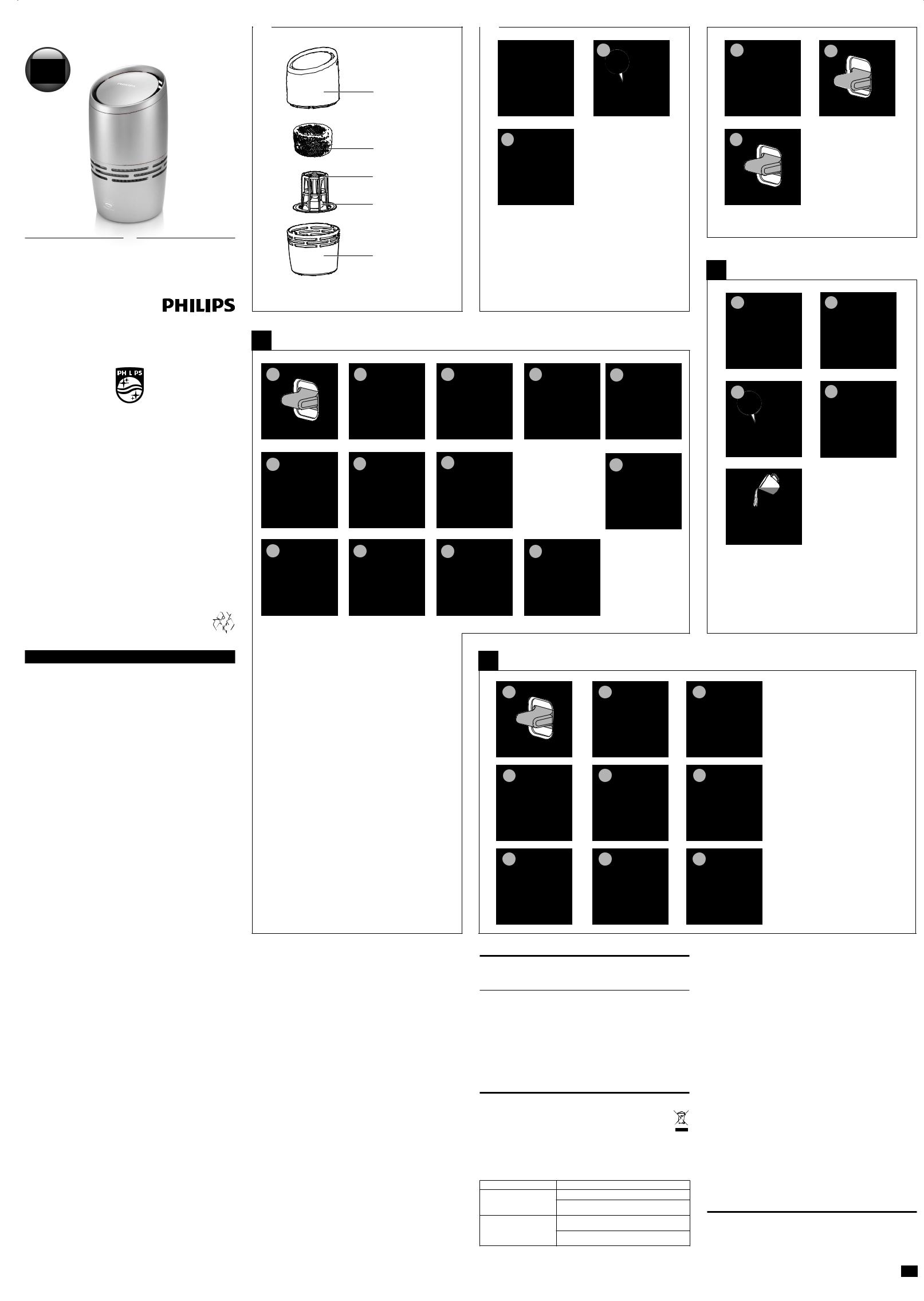 Philips HU4706-11 operation manual