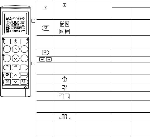 LG PC07SQR User guide