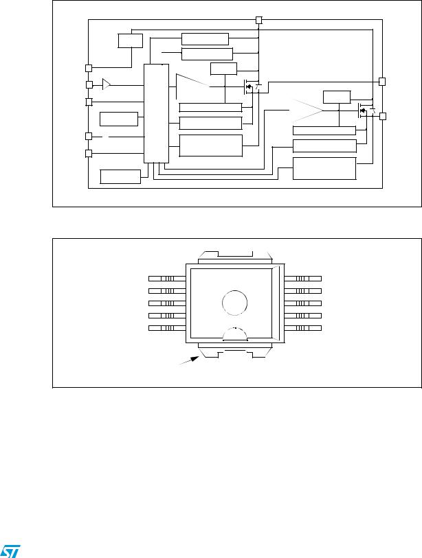 ST VND830MSP User Manual