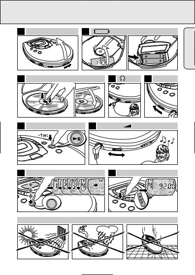 PHILIPS AZT9230 User Manual