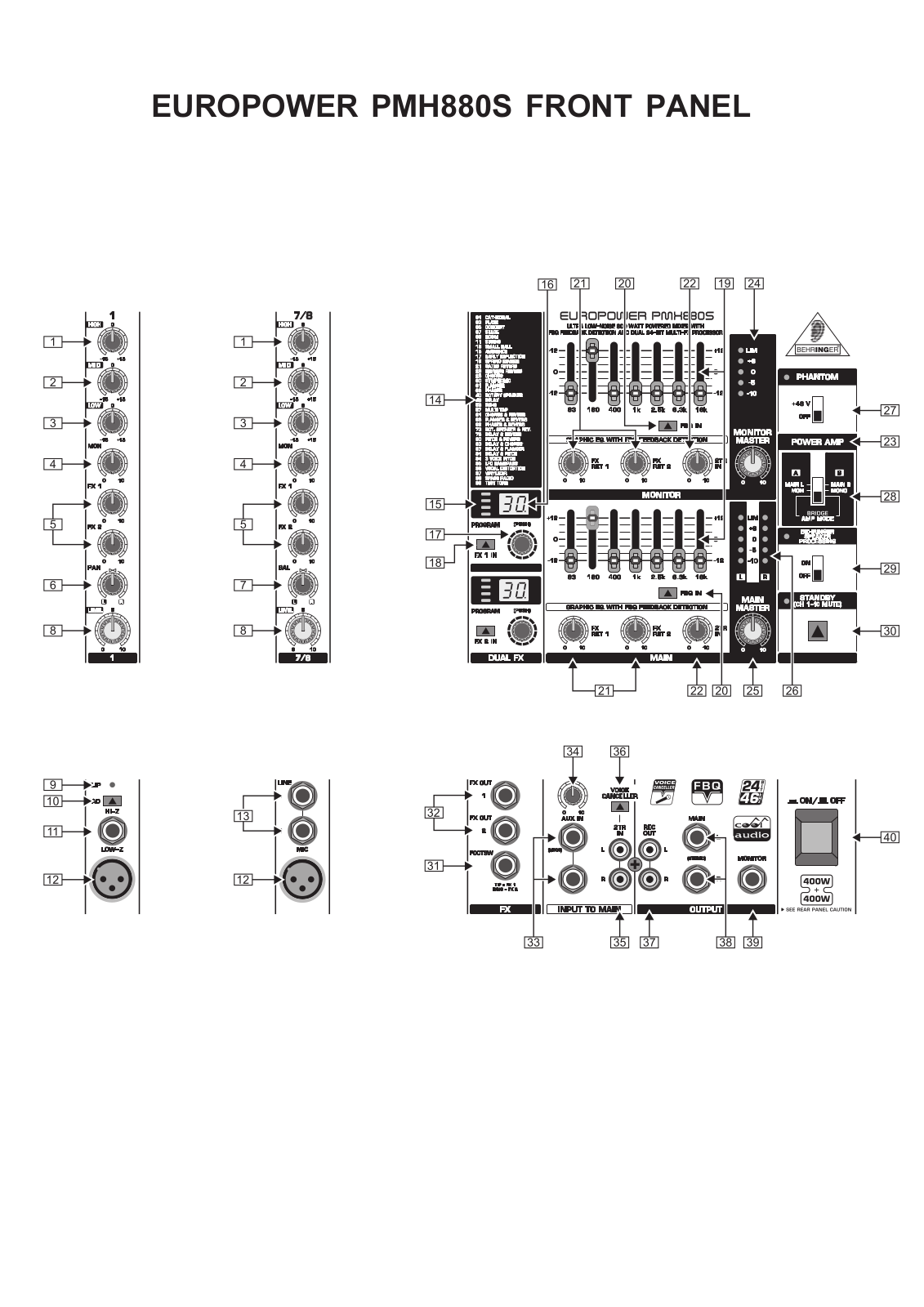 Behringer PMH880S User Manual