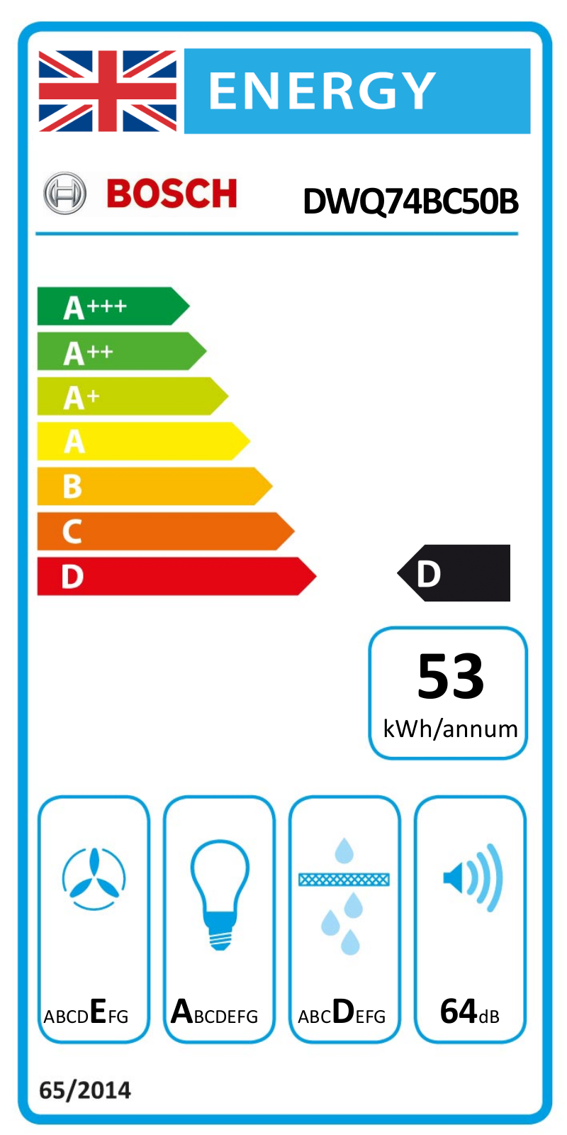 Bosch DWQ74BC50B EU Energy Label