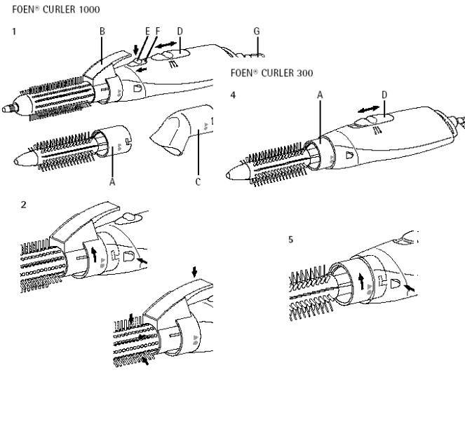 AEG FC300, FC1000 User Manual