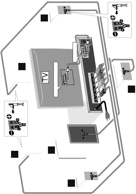 Sony DAV-DZ100 Instructions for use