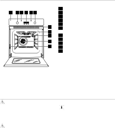 electrolux EOB53004 User Manual