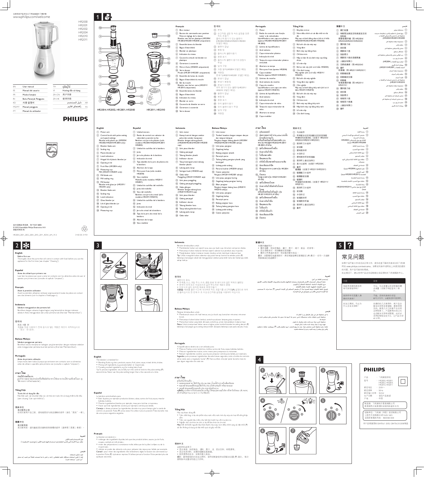 Philips HR 2002 User Manual