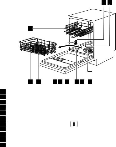 electrolux ESL6600RO User Manual