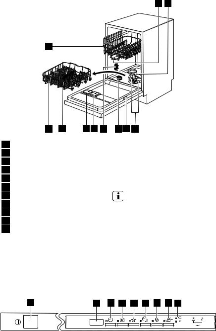 AEG ESL4550RA User Manual