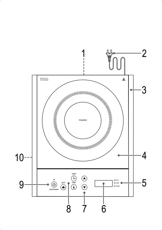 Profi Cook PC-EKI 1034 User guide