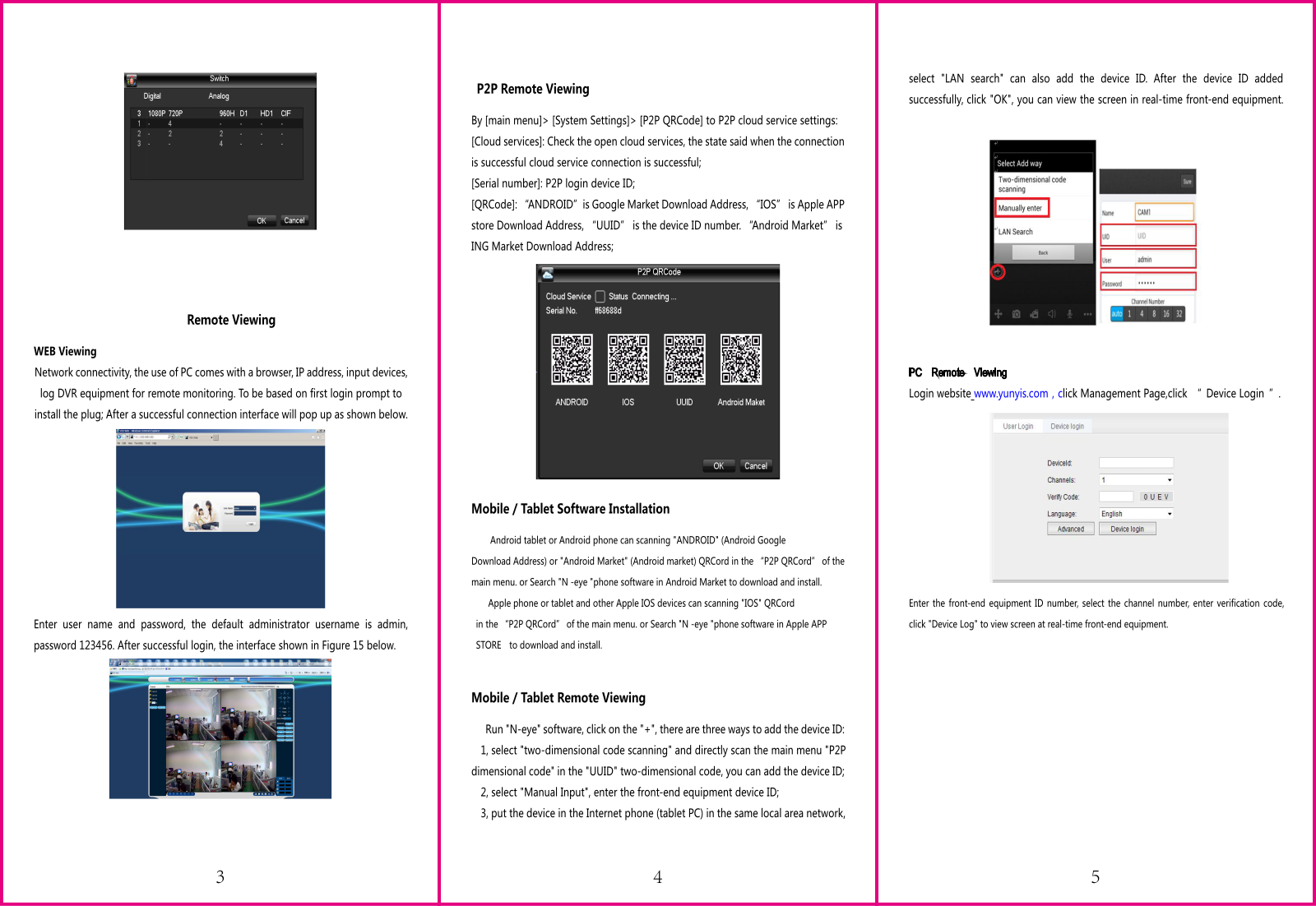 Sygonix AHD DVR User manual