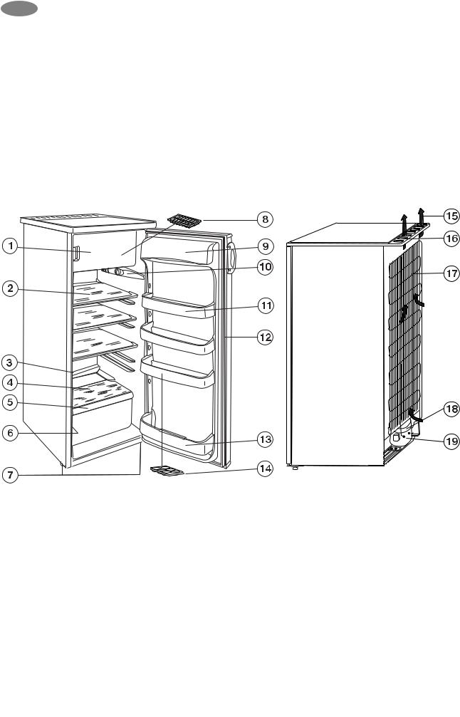 Electrolux ER7448 User Manual