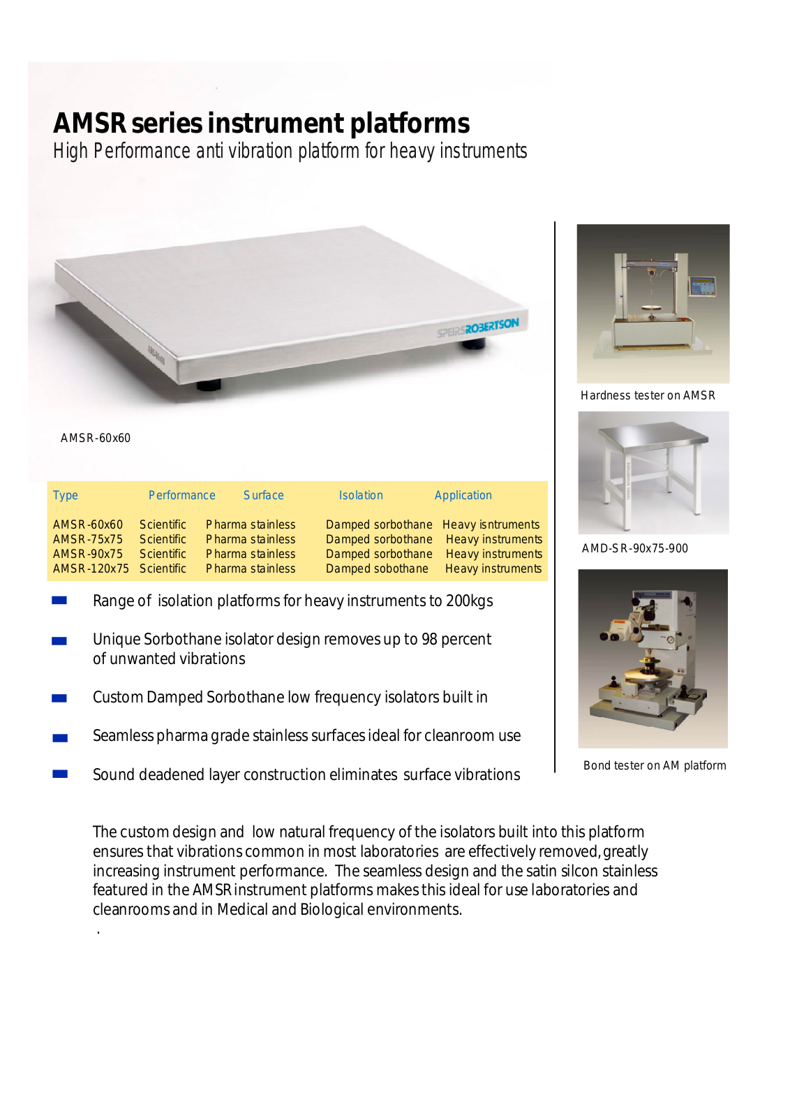 Speirs Robertson AMS-90x75, AMS-75x75 Data Sheet