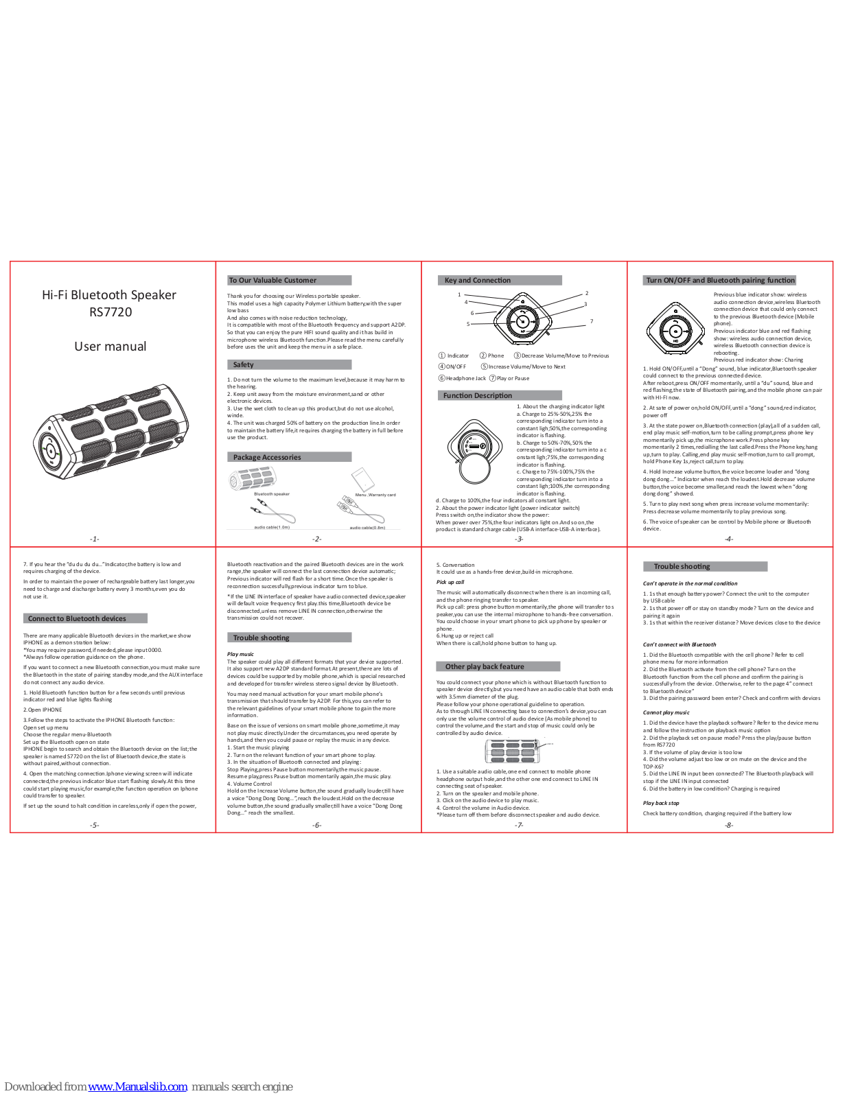 LHOTSE RS7720 User Manual