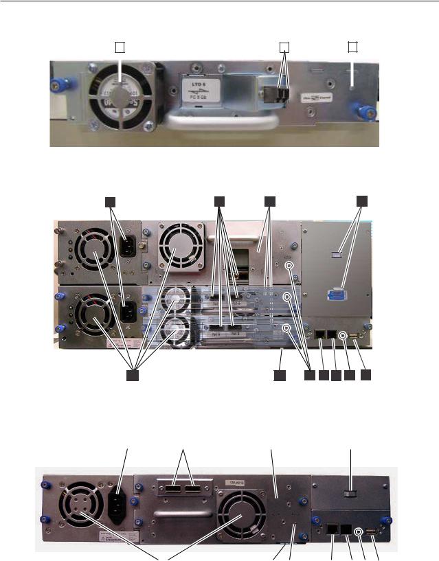 Dell PowerVault TL4000, PowerVault TL2000 User Manual