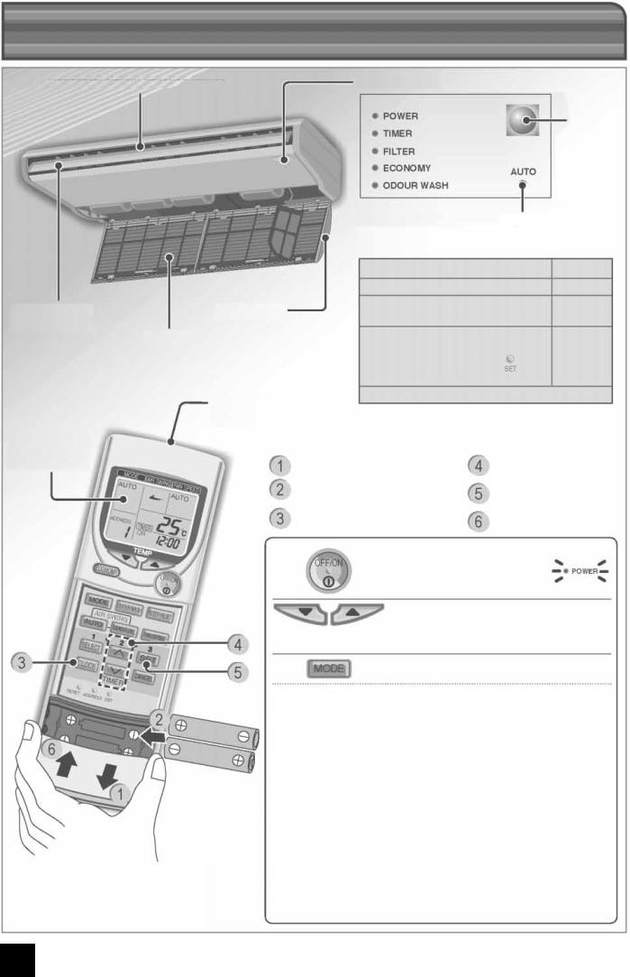 Panasonic CS-F18DTE5, CS-F34DTE5, CS-F24DTE5, CS-F43DTE5, CS-F28DTE5 Operating Instructions