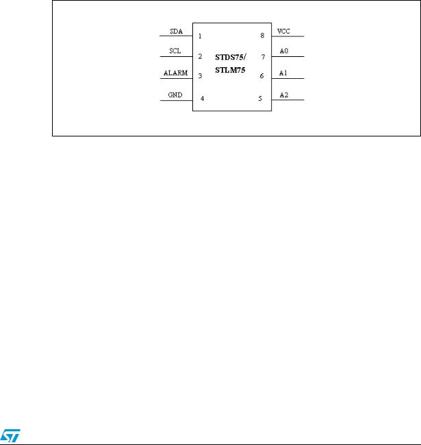 ST AN2680 Application note