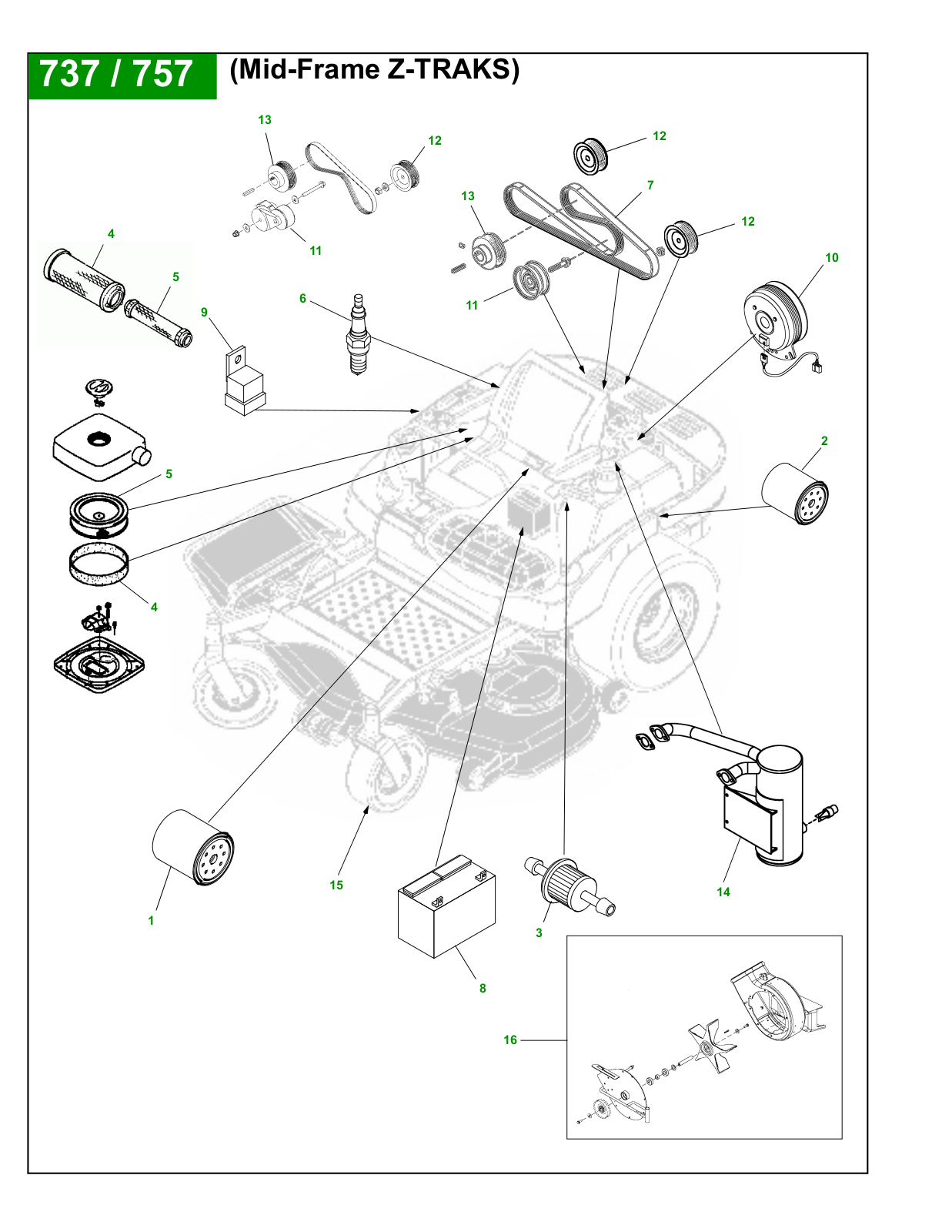 John Deere Z-traks 757, Z-traks 737 User Manual