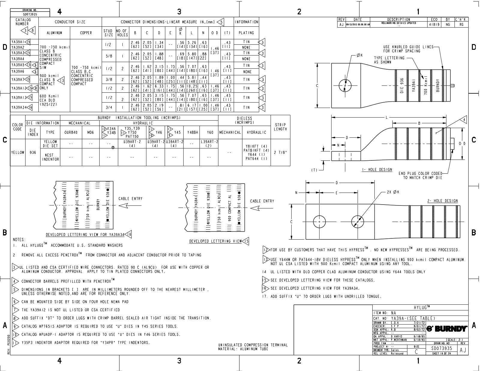 Burndy YA39A1 Data Sheet - ManualMachine.com