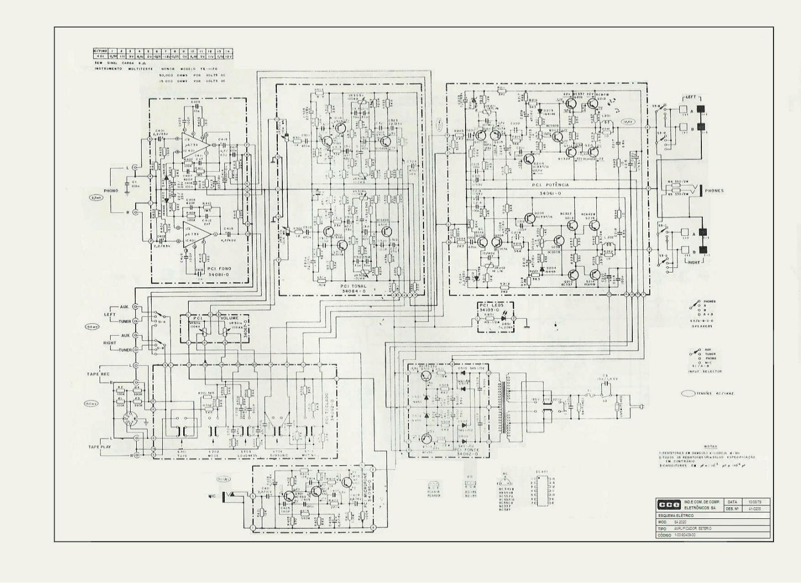 CCE SA-2020 Schematic